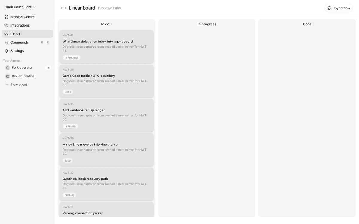 Linear board — six mirrored Broomva Labs issues grouped by workflow state from the running tracker projection