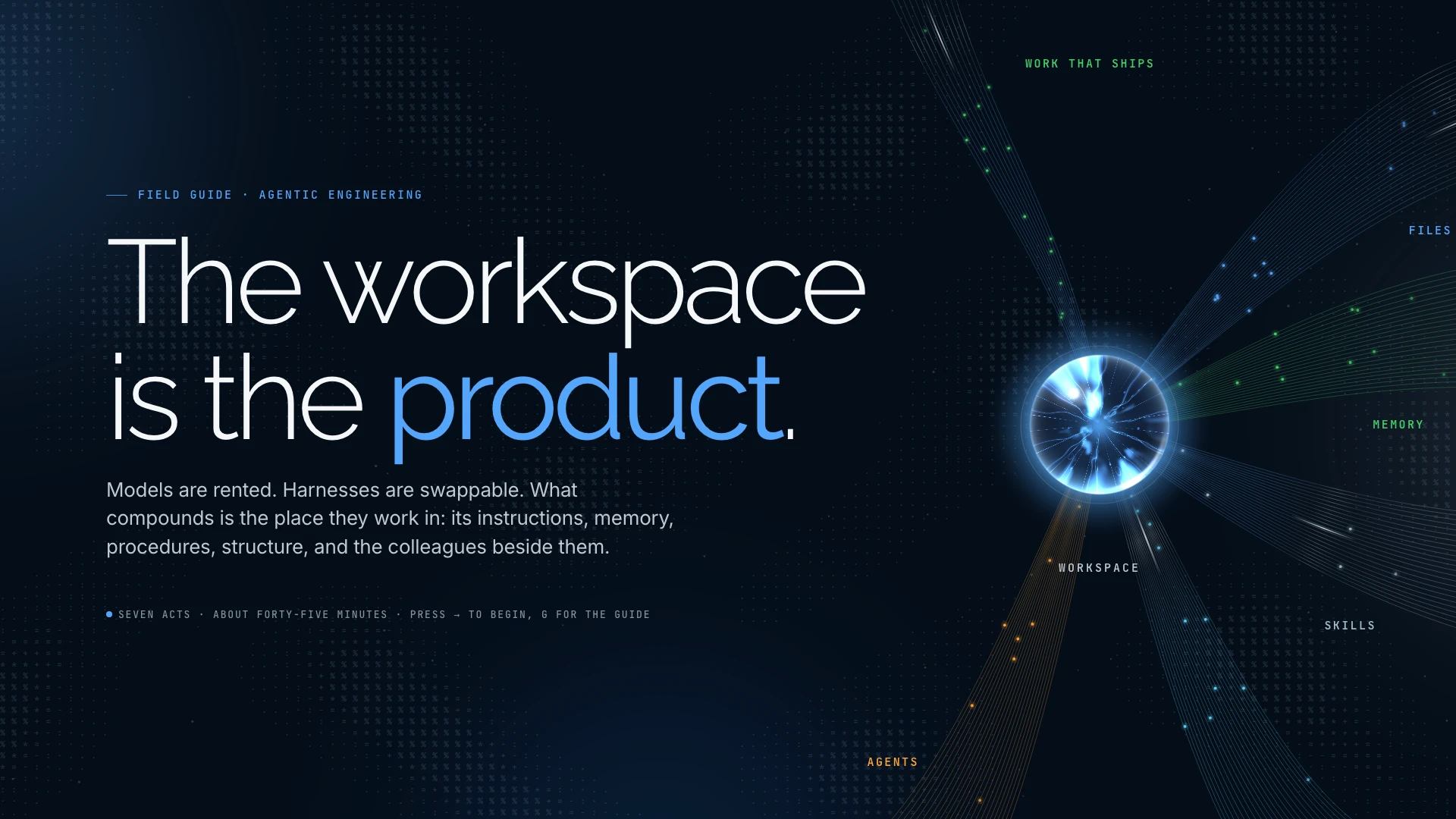 A still from the living Agent workspaces keynote